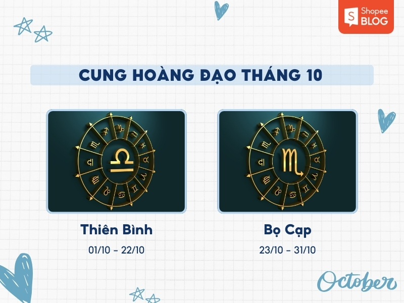 Cung hoàng đạo tháng 10 là gì