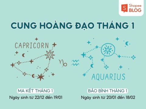 Tính cách người sinh tháng 1