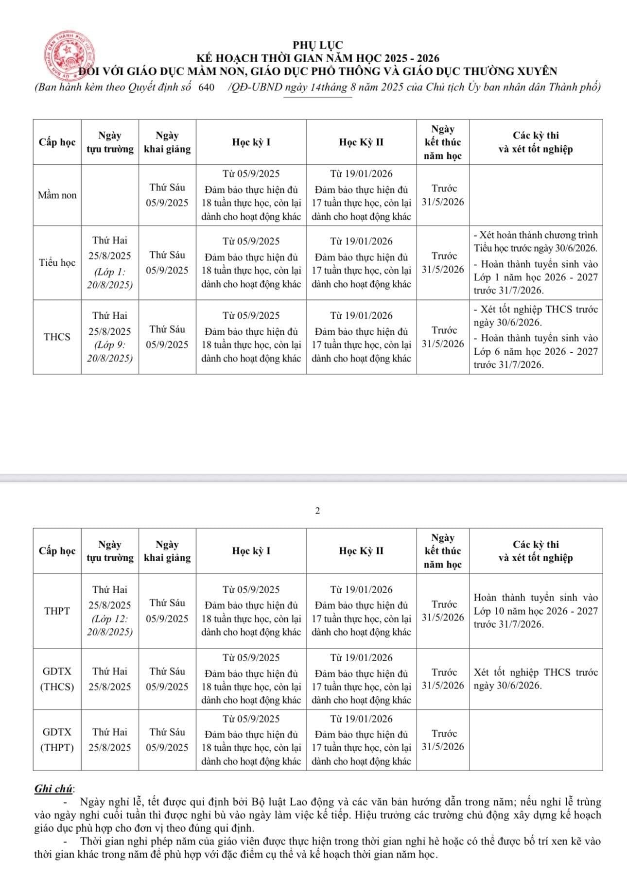 Học sinh sinh năm 2019 học lớp mấy năm 2026