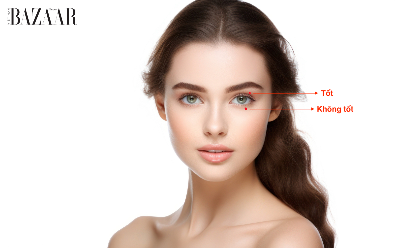 Các vị trí nốt ruồi xấu trên mặt phụ nữ