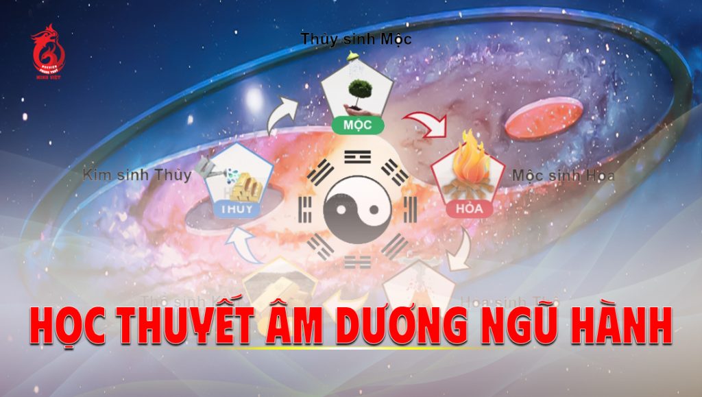 Biểu đồ âm dương ngũ hành trong triết học phương Đông