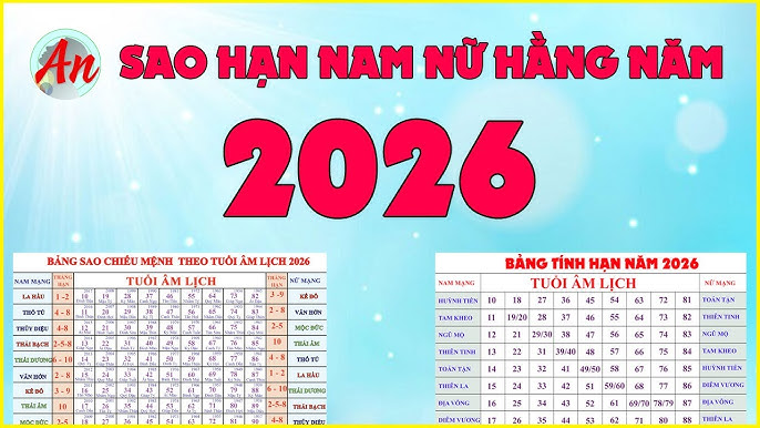Nam sinh năm 2012 và 2026 thuộc sao gì