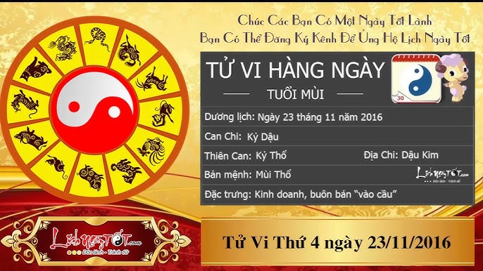 Dự báo vận mệnh hàng ngày theo tử vi thiên mệnh
