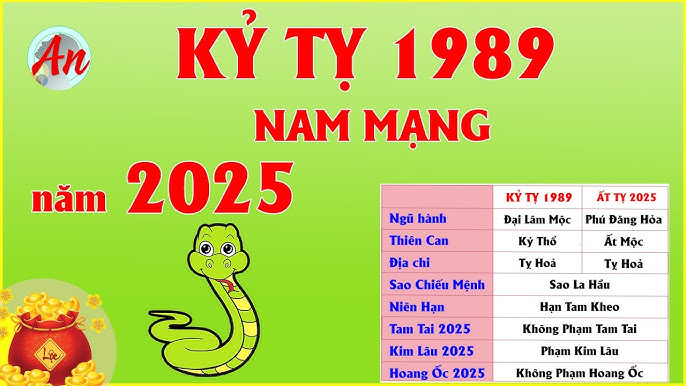 Tử vi tuổi Kỷ Tỵ 1989 nữ mạng năm 2025