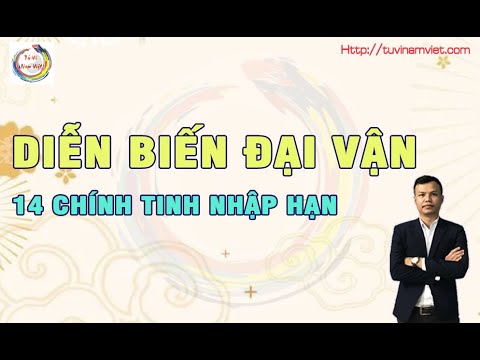 Đại vận là gì trong tử vi và phong thủy