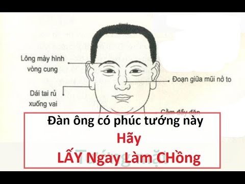 Nét mặt nam giới có phúc tướng