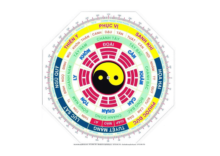Chọn số nhà hợp phong thủy mang lại may mắn