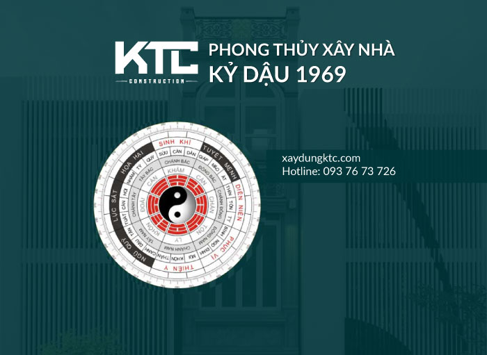 Tuổi Kỷ Dậu 1969 khai trương ngày nào tốt: Chọn ngày đẹp khai trương chuẩn phong thủy, hút tài lộc và tránh ngày xấu Tuổi Kỷ Dậu 1969 và phong thủy hợp mệnh