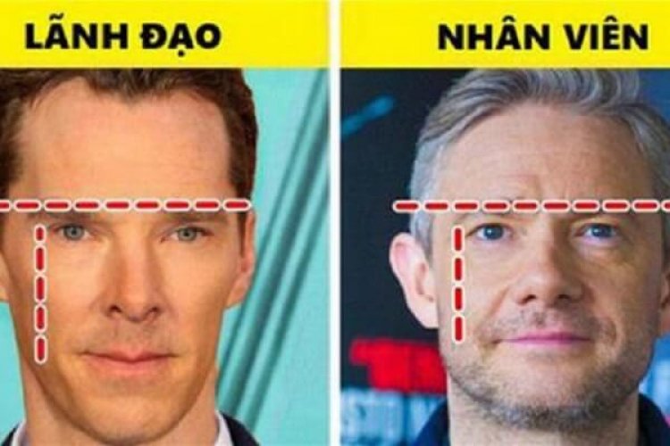 Cách xem tướng mặt đàn ông trẻ