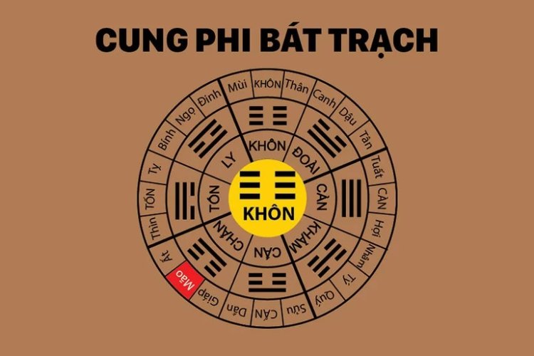 Tuổi Canh Tuất 1970 và tử vi trọn đời