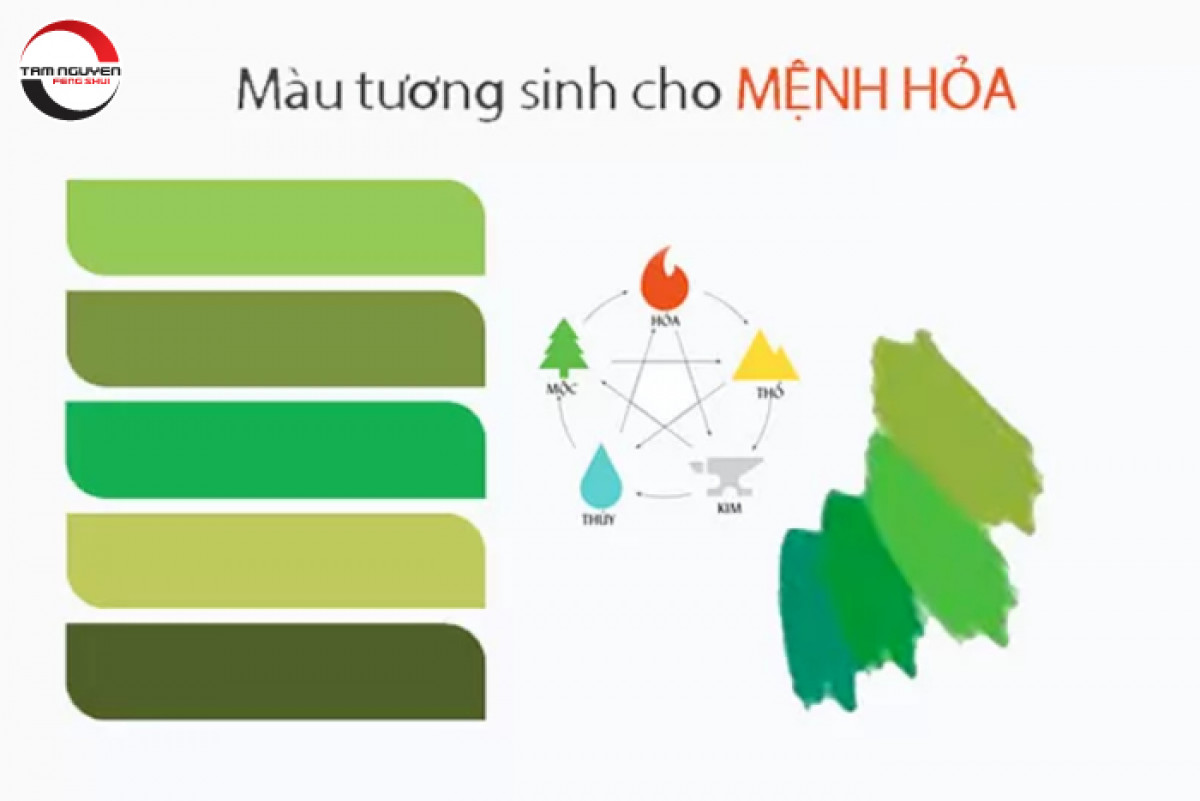 Giải Mã Mệnh Hoả Hợp Mệnh Nào: Kinh Nghiệm Thực Tế, Góc Nhìn Chuyên Gia Mệnh hỏa hợp với mệnh nào trong phong thủy