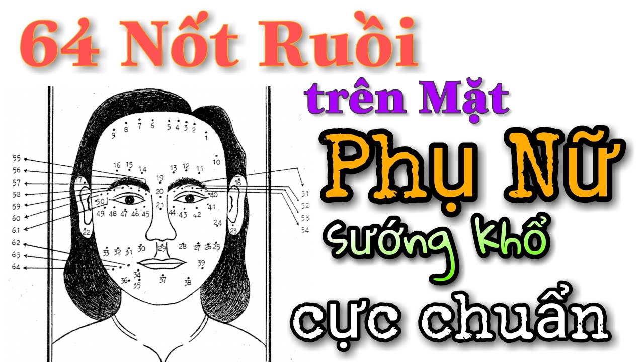 Ý nghĩa nốt ruồi trên mặt phụ nữ
