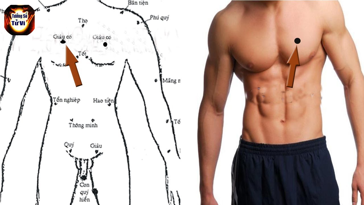 Nốt ruồi ở ngực đàn ông