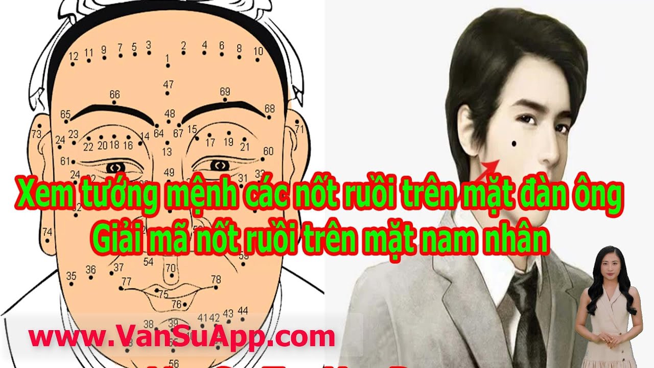 Giải mã nốt ruồi mặt đàn ông