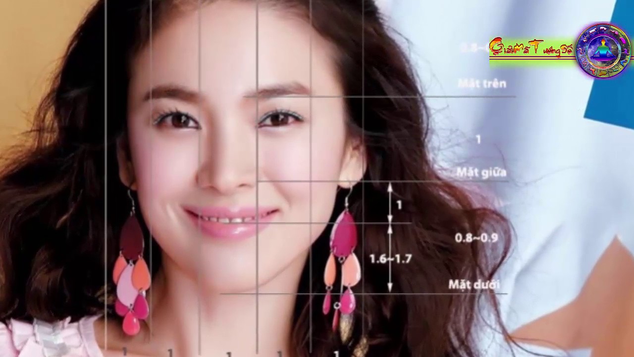 Tướng mặt dài nói lên điều gì