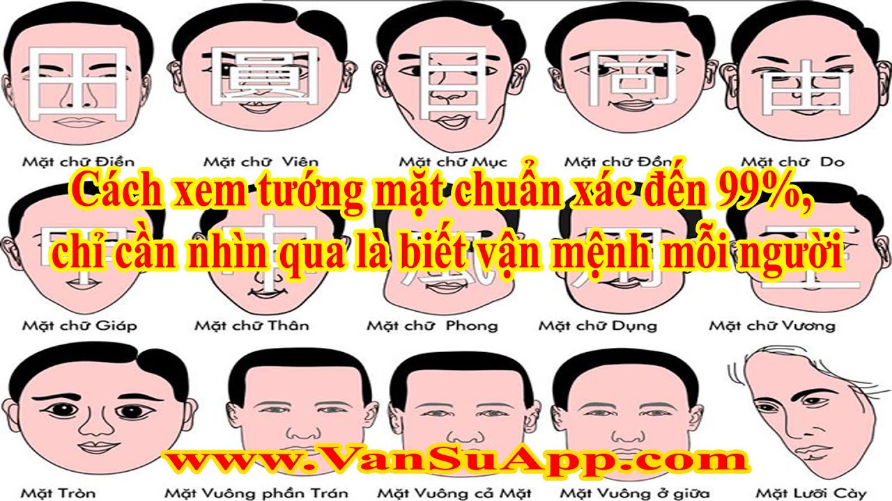 Nhìn mặt đoán vận mệnh