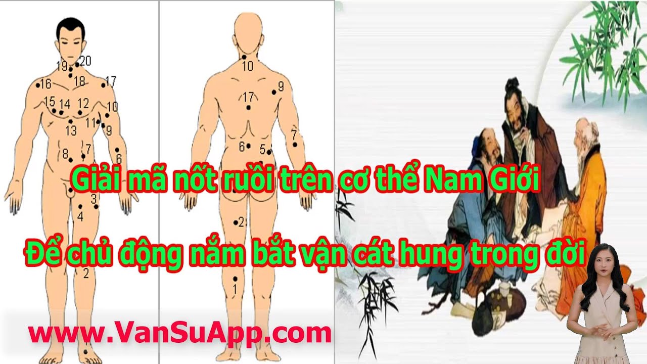 Nốt ruồi trên cơ thể nam giới