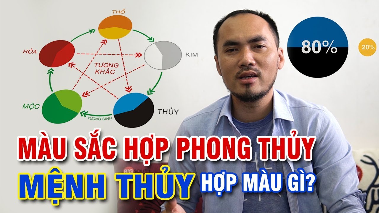 Người mệnh Thủy nên tránh màu vàng và nâu đất