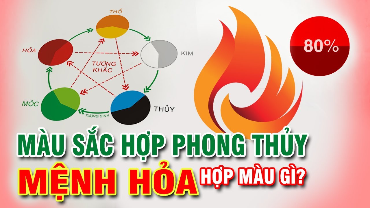 Mệnh hoả nên tránh màu đen và xanh nước