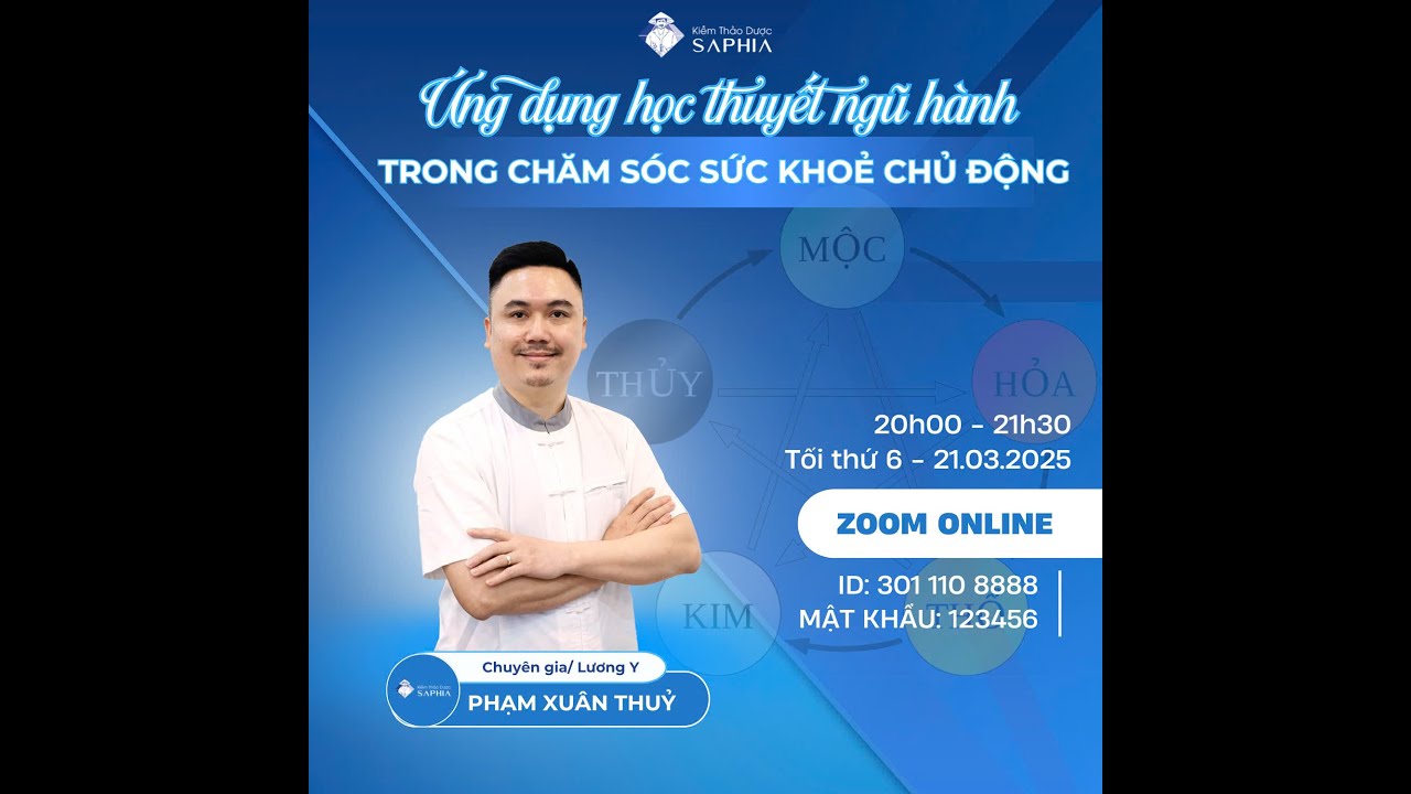 Hiểu sâu về ngũ hành và sức khoẻ: Ứng dụng thực tiễn trong đời sống hiện đại Ngũ hành ảnh hưởng đến sức khoẻ con người