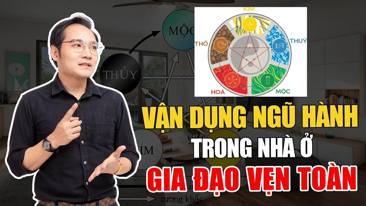 Ngũ hành và hướng nhà hợp phong thủy