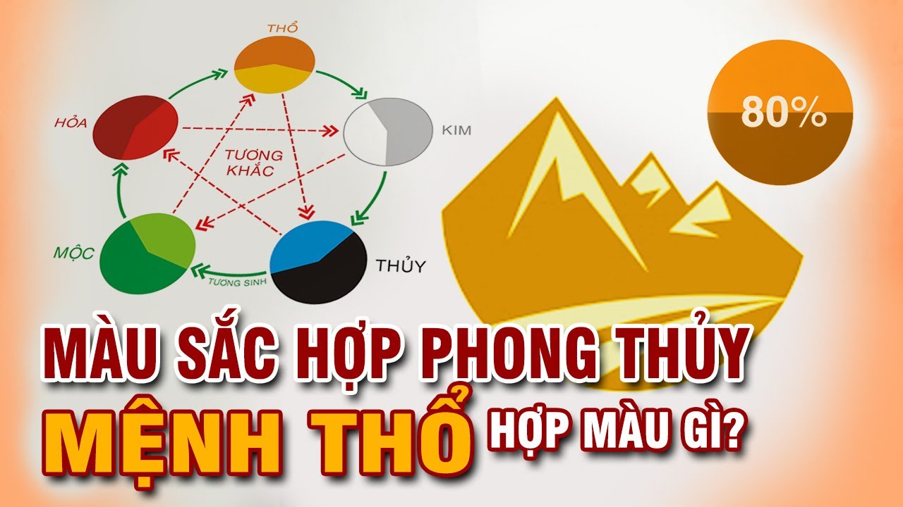 Mệnh thiếu Thổ phải làm gì? Hướng dẫn chi tiết hóa giải và cân bằng phong thủy thực tế Người mệnh thiếu Thổ nên làm gì để cải vận