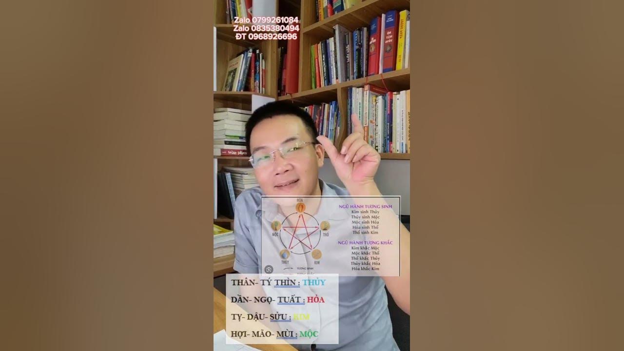 Cách tính đại vận trong tử vi chuẩn nhất
