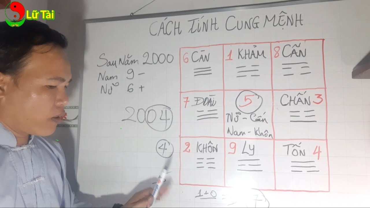 Luận mệnh chuẩn xác theo ngày tháng năm sinh