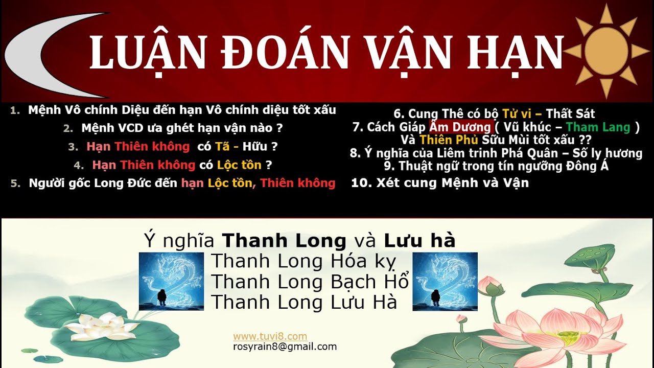 Vận hạn là gì ý nghĩa và cách nhận biết