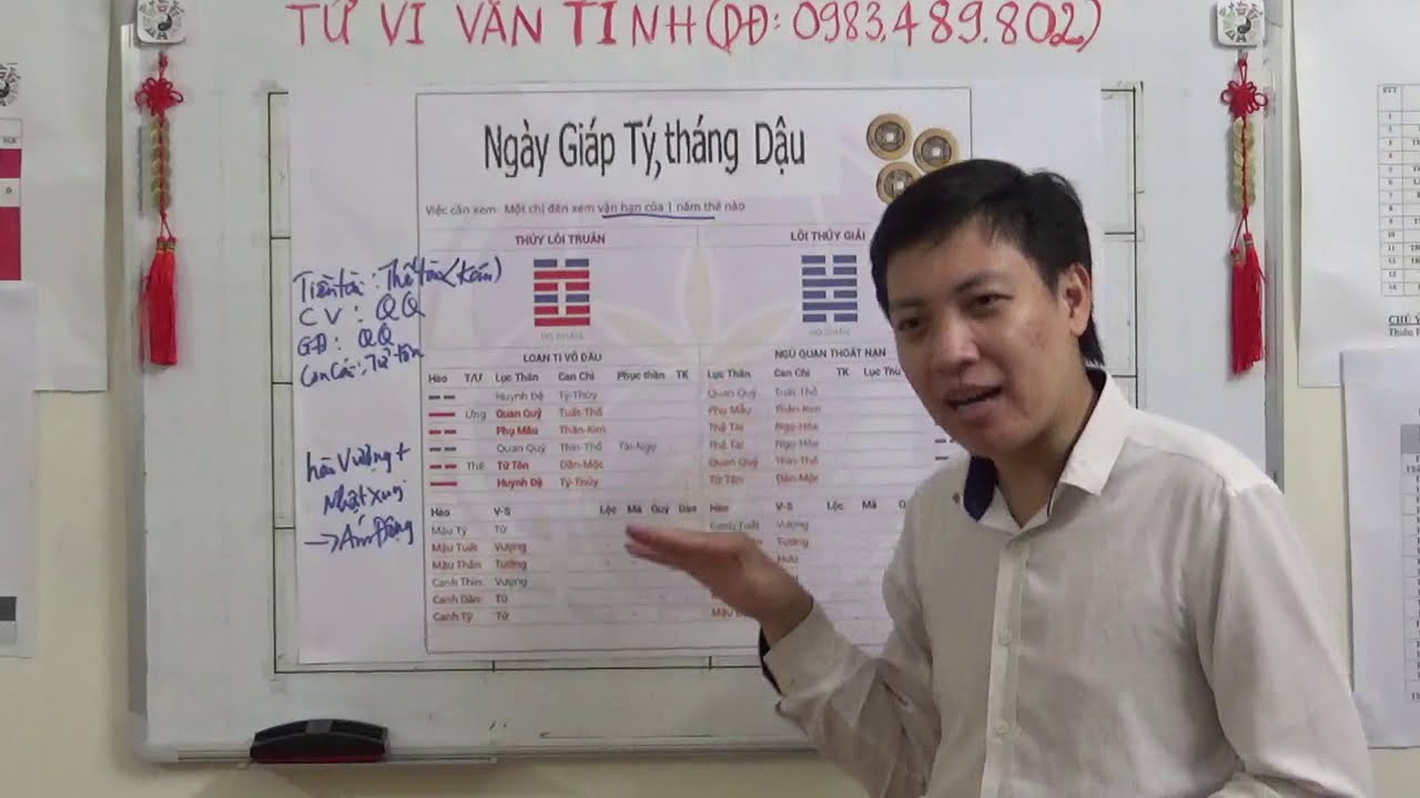Vận hạn là gì ý nghĩa và cách nhận biết