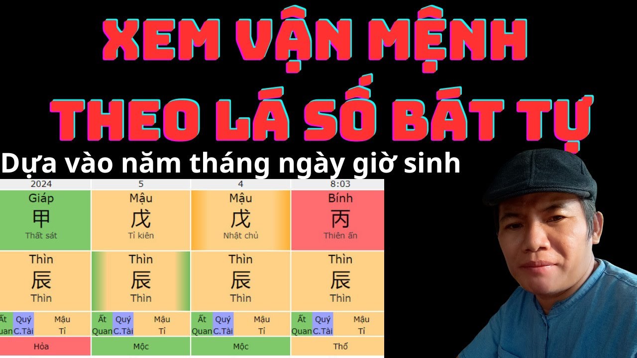 Bát tự quyết định vận mệnh mỗi người