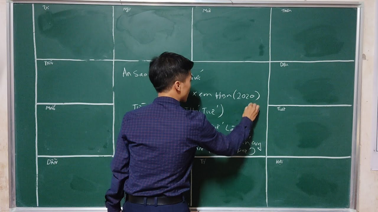 Cách xác định vị trí hỷ thần trong phong thủy