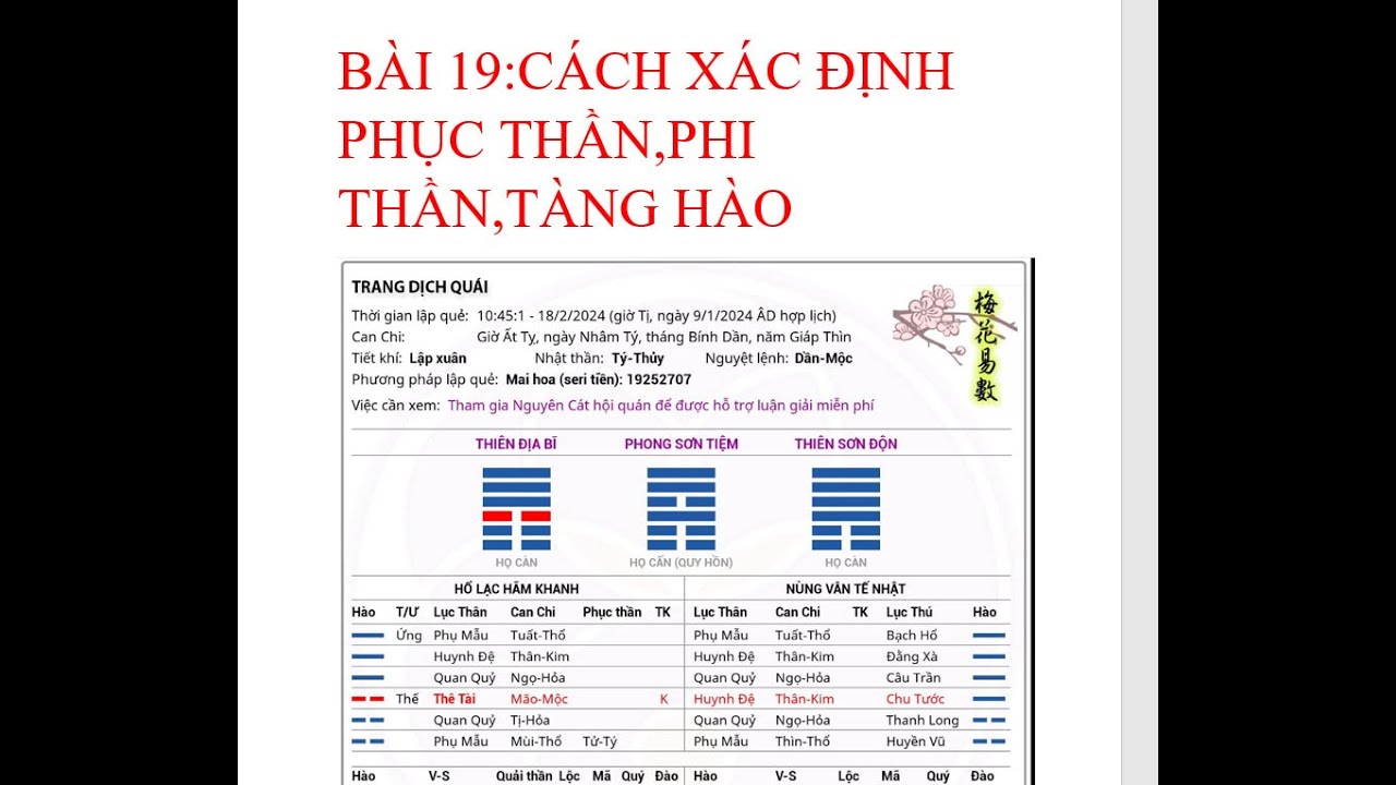 Cách xác định vị trí hỷ thần trong phong thủy