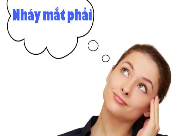 Minh họa máy mắt phải theo quan niệm
