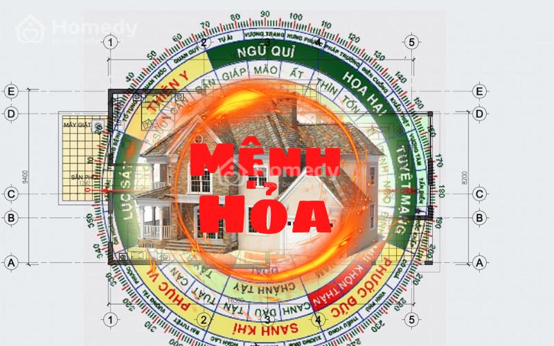 Giải Mã Mệnh Hoả Hợp Tuổi Nào: Kiến Thức Thực Tiễn Cho Người Tìm Hiểu Phong Thuỷ Người mệnh hoả hợp tuổi nào trong phong thuỷ