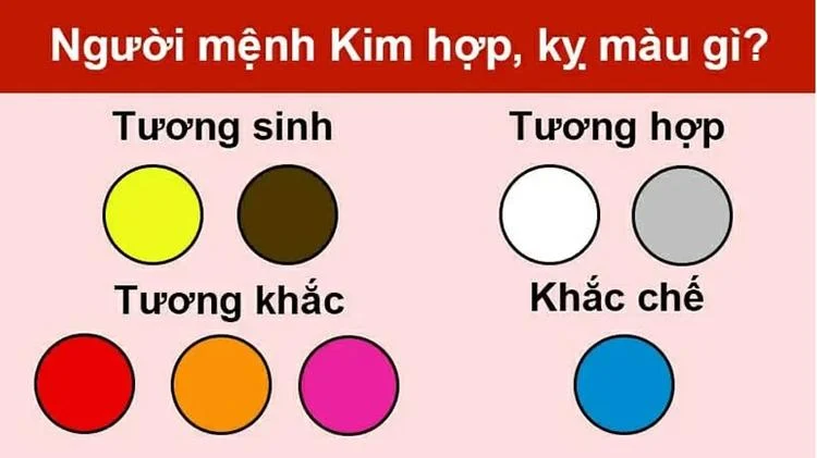 Màu sắc phong thuỷ hợp mệnh Kim năm 2026