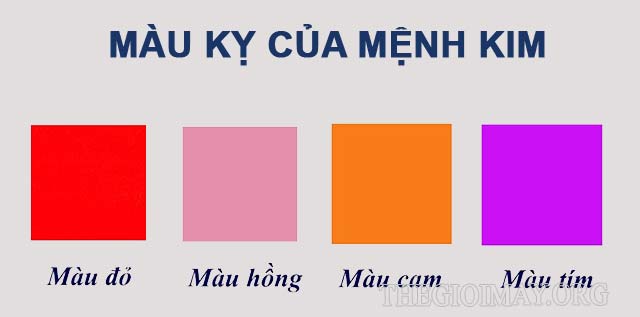 Giải Mã Mệnh Kim Kỵ Màu Gì: Hiểu Đúng Để Tránh Đại Kỵ Trong Phong Thuỷ Thực Tế Mệnh kim nên tránh màu đỏ và màu hồng