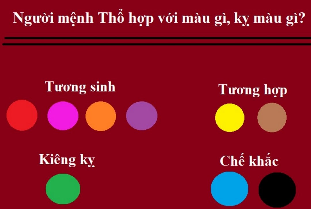 Mệnh Thổ kỵ màu gì? Hiểu sâu để tránh xui rủi và kích vận tốt Mệnh Thổ kỵ màu xanh lá và màu trắng