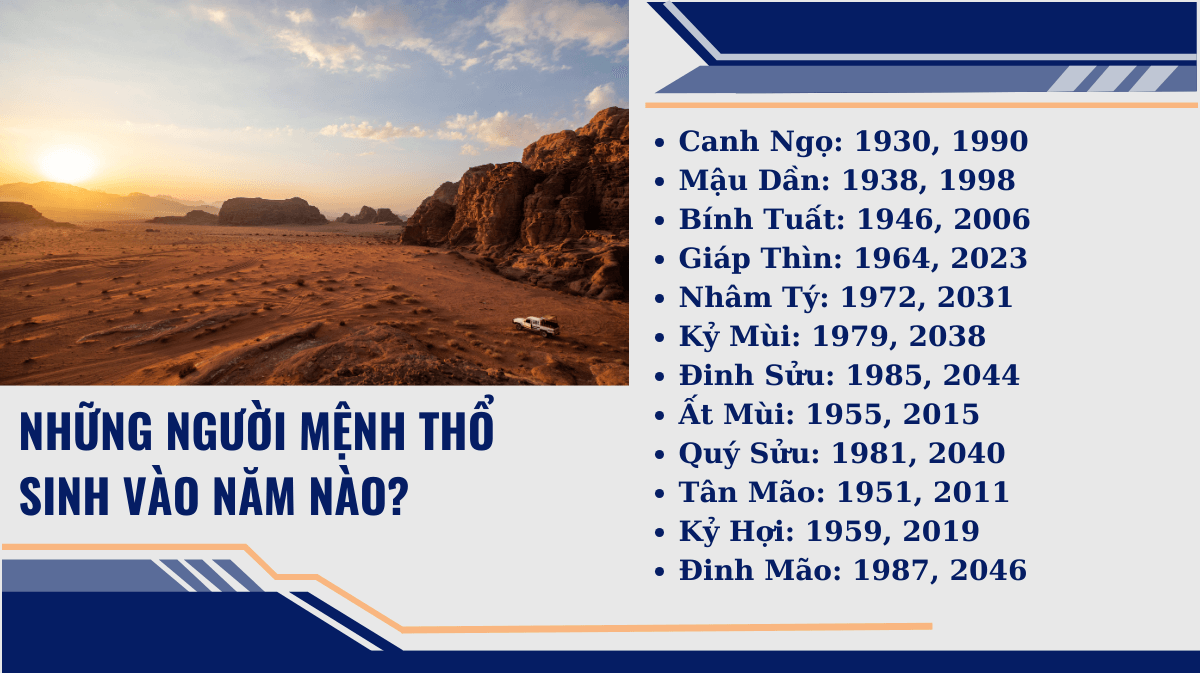 Mệnh thổ hợp với tuổi nào nhất năm 2024