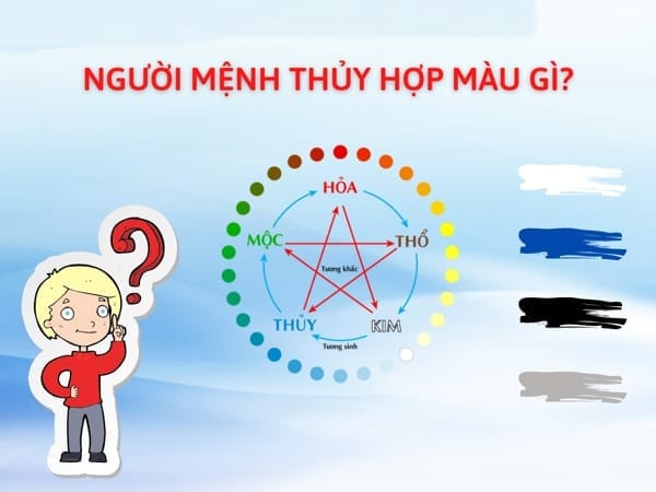 Giải mã mệnh Thủy kỵ màu gì: Hiểu sâu để ứng dụng đúng trong phong thủy thực tế Người mệnh Thủy nên tránh màu vàng và nâu đất
