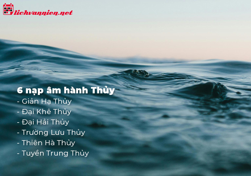 Mệnh Thủy Hợp Số Nào? Giải Mã Sâu Sắc Để Ứng Dụng Phong Thủy Hiệu Quả Trong Đời Sống Người mệnh Thủy hợp với các số may mắn nào