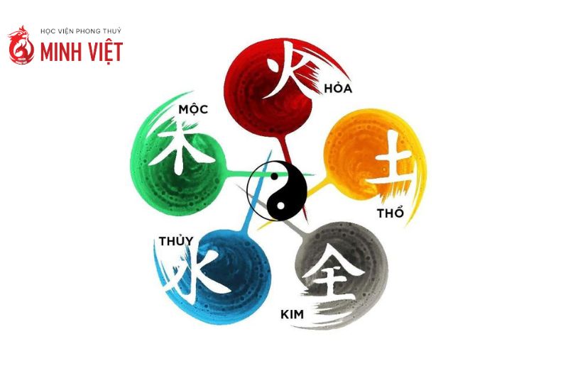 Cân bằng ngũ hành giúp hài hòa không gian sống