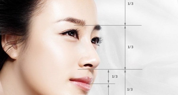 Ngũ quan trên khuôn mặt người