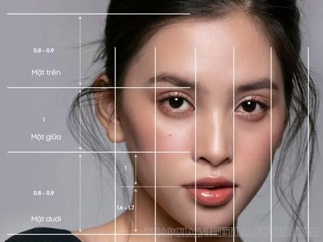 Nhận diện ngũ quan trên khuôn mặt