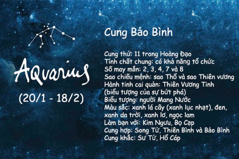 Sinh ngày 14 tháng 2 thuộc cung gì