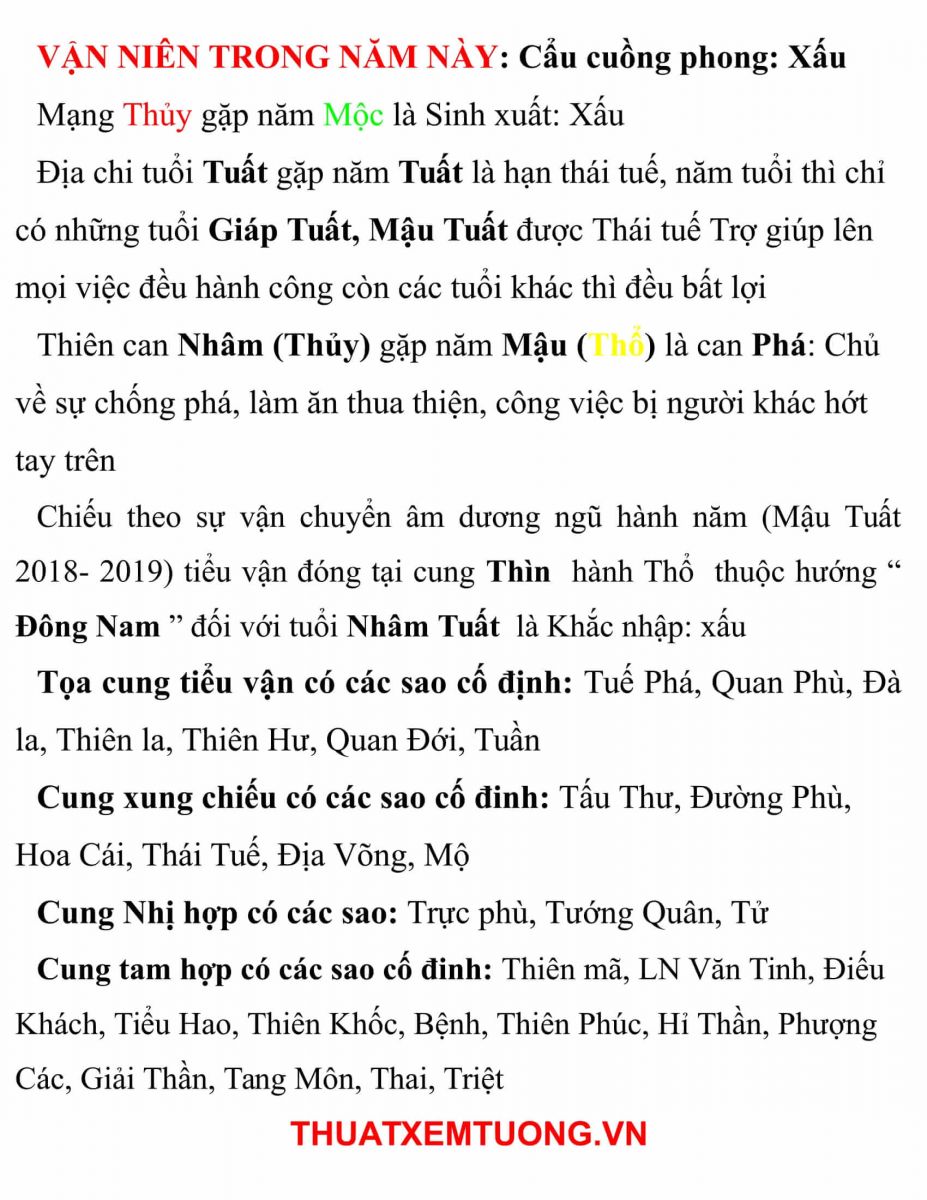 Tử vi nam Mậu Tuất 2018 năm 2026 chi tiết