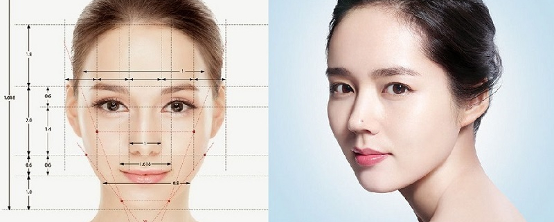 Luận giải khuôn mặt nhân tướng học