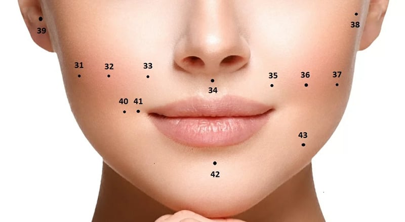 Nốt ruồi dưới môi ở nữ giới