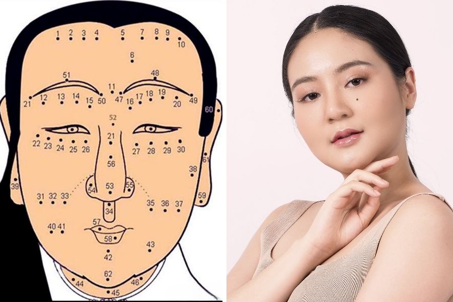 Hình ảnh nốt ruồi lệ trên mặt nam