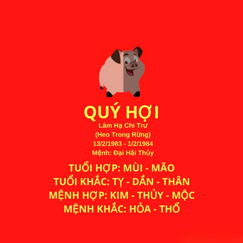 Tử vi trọn đời tuổi Quý Hợi 1983: Vận mệnh Đại Hải Thủy dưới góc nhìn sâu sắc Nữ Quý Hợi 1983 và sự nghiệp